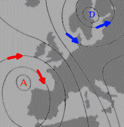 Anticyclone & dpression